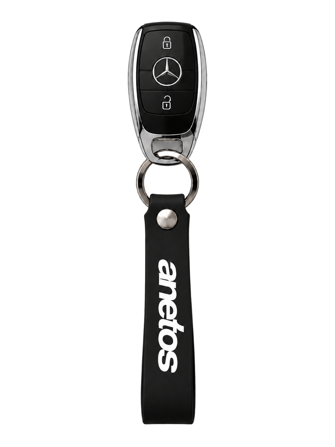 ANETOS Key Loop